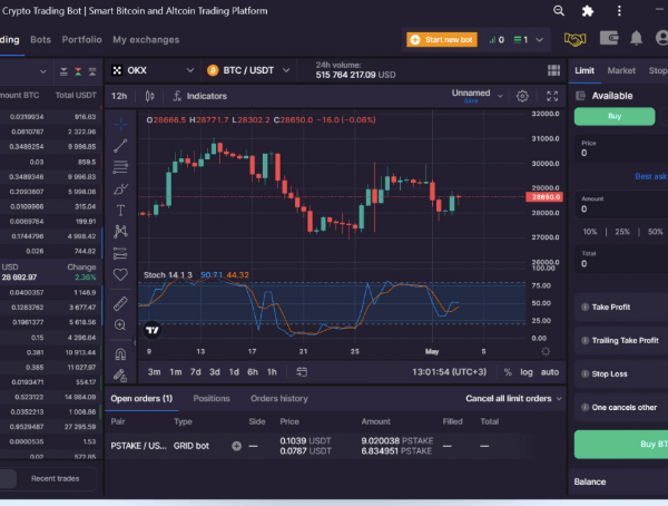 Understanding Bid and Ask Prices in Crypto