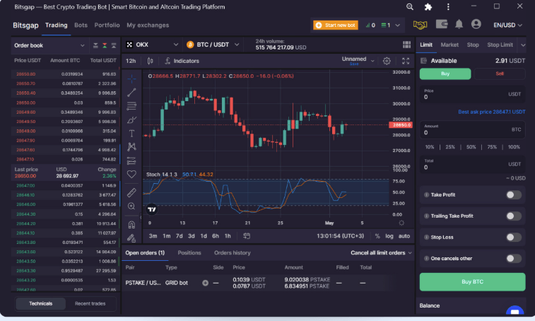 Understanding Bid and Ask Prices in Crypto
